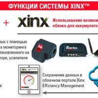 Xinx 02 Xinx 02